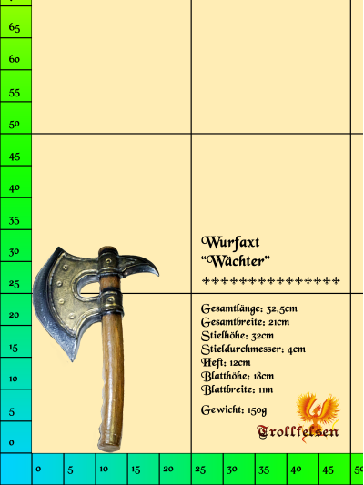 Wächter LARP Wurfaxt Einhand Trollfelsen Maße Wächter LARP Wurfaxt Einhand Trollfelsen Maße